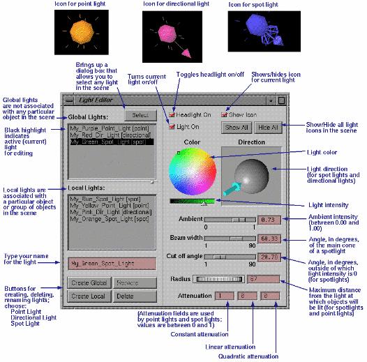 Light Editor Quick Reference Light Editor Find it: Click its button on the Looks palette: Use to: Create lights; set and modify light attributes How it works: Click image for full view.