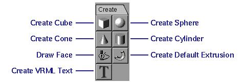 Create Palette Create Palette See Creating Basic Shapes and Text. http://oldsite.vislab.