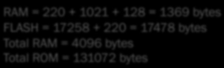 bss is the amount of zeroed-out RAM your program uses Consumes RAM only RAM =.data +.bss (+ Kernel Stack) FLASH =.data +.text Stack appears in.