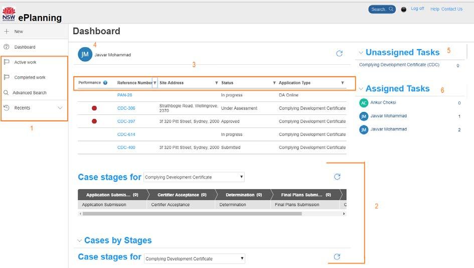 Key functionality of the eplanning dashboard Depending on the role you have been assigned, you will have a different dashboard view.