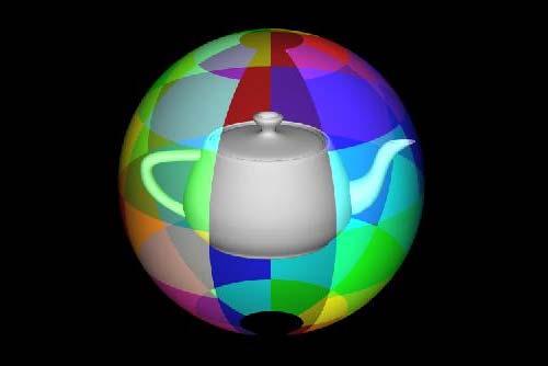 Sphere Map Shape The (x,y,z) value of a point