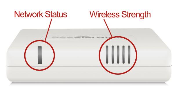 Indicator lights on the Wireless Strength Indicator show you the cellular network signal strength.