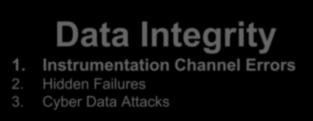 Data Integrity 1. Instrumentation Channel Errors 2.