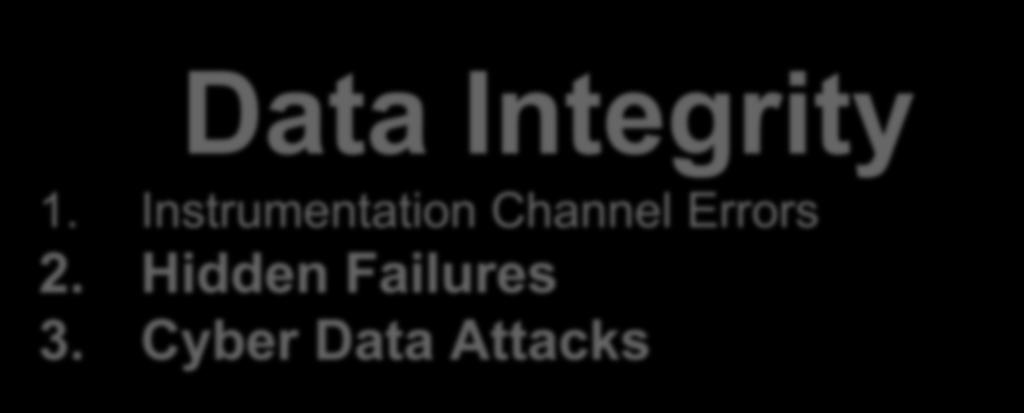 Data Integrity 1. Instrumentation Channel Errors 2.
