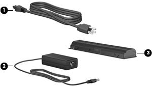 Additional hardware components (1) Power cord* Connects an AC adapter to an AC outlet. (2) AC adapter Converts AC power to DC power.