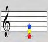 such as note sounds and names, chords, scales, Solfège and rhythm syllables.