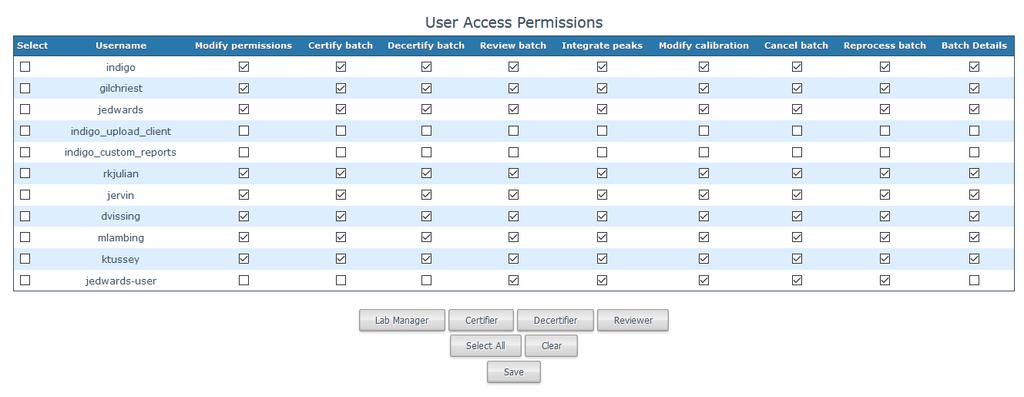 Figure 117 Setting Permissions No permissions: A user without any other defined access can use the Accessioning function and view Batches in Read Only mode.