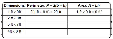 9. K(1, 5) and L( 4, 17) 10. M(7, 0) and N( 3, 4) LESSON 6: Perimeter, Circumference, and Area 1.