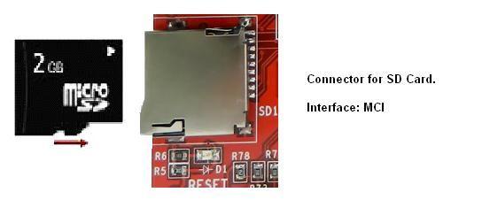 Micro SD Card Connector: The correct way of inserting the SD card is given below. The interface used for SDCard interface is MCI protocol.