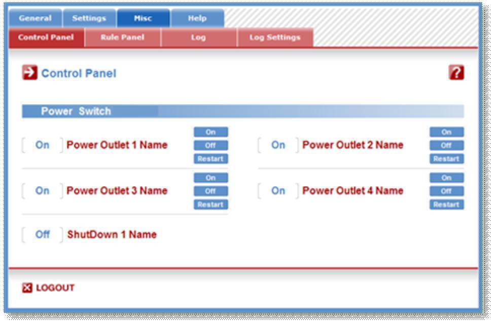 Power Switch Cabinet 4-port New Generation 3.3.10.