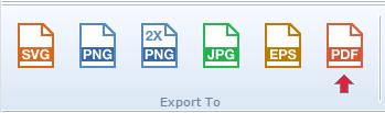 Step 7: Publishing to PDF At any time, you can publish your chart to a number of different output formats. The most commonly used format is a PDF file.