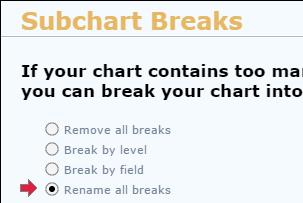 Select the Insert tab (at the top). Click on the Wizard button. The Subchart Wizard is shown.