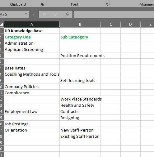 4 Setting up a Knowledge Base To be prepared to set up a Knowledge Base, it is a good idea to have noted down what kind of information the Knowledge Base is
