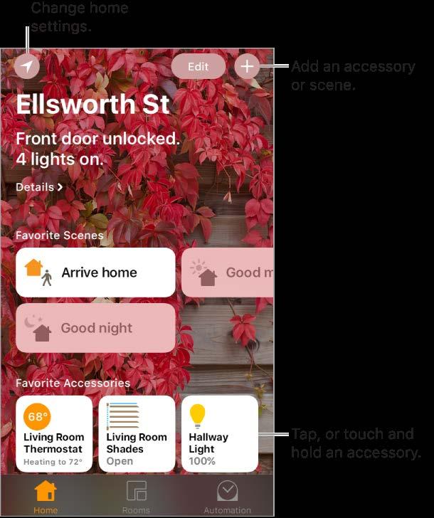 Home Home overview Home provides a secure way to control and automate HomeKit-enabled accessories, such as lights, locks, thermostats, window shades, smart plugs, cameras, and more.