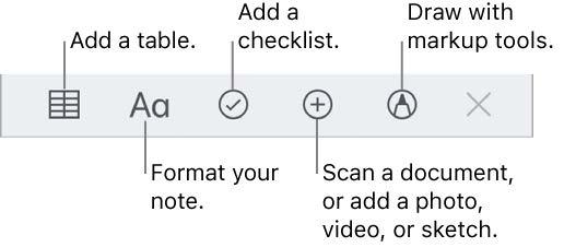 Or in the notes list, swipe the note left. If you change your mind, open the Recently Deleted folder. Tap the note you want to keep, tap in the note, then tap Recover.
