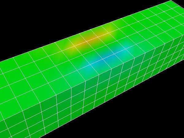 3D Simulations for Earthquake