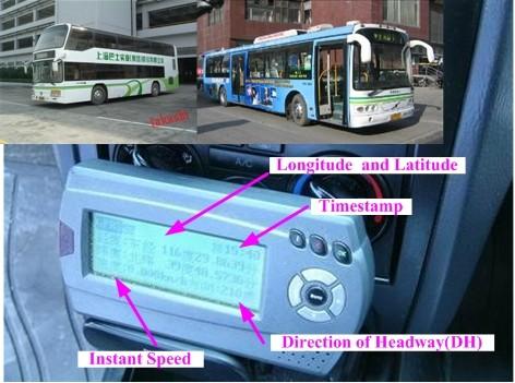 3 Fig. 2. Public buses GPS equipment To fulfill this goal, we study routing on two different sets of data: i.
