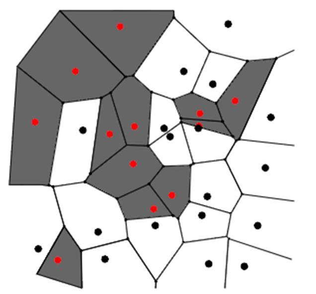 1NN: Voronoi tessellation The decision