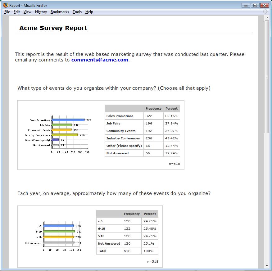 Generate and View the Report You can now click on the View button to display the