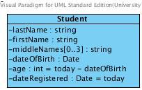 Figure 2: UML class attributes Operation specification and refinement : Operations, refer to Figure 3, have the following form when specified in a class diagram: operationname(parameter list) :