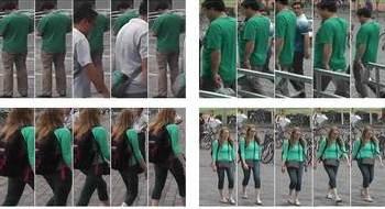 Loss Loss 7 (a) ilids-vid (b) PRID2011 (c) MARS Fig. 4: Image sequences of the same pedestrian (in row) in different camera views from the three datasets. B.
