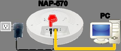 Connect the DC plug to NAP-570 (Warning: Use of improper power adapter may cause damage to