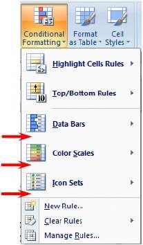 In the lower right corner of the Conditional Formatting button is a small down arrow. Click on this arrow.
