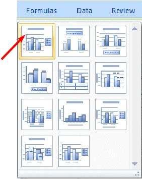 Click the More down arrow in the lower right corner of the Chart Layouts Group.