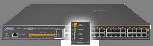 connected PDs in real time. High Power Budget for 802.3at PoE Extension With IEEE 802.3af/802.