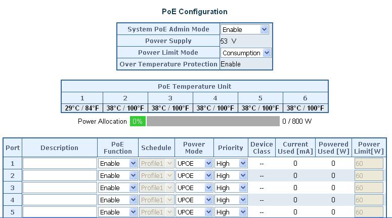 4.5.1 PoE Configuration This section provides PoE (Power over Ethernet) Configuration and PoE output status of Ultra PoE Managed Injector Hub as screen in Figure 4-5-2 appears.