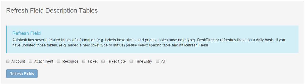 APPROVAL GRANTED Ticket status will be changed if it has been approved. APPROVAL DECLINED Ticket status will be changed if the request was declined.