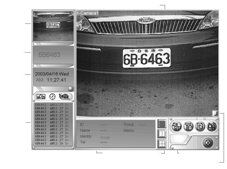 Main Graphic User Interface Monitoring Window Recognition Image