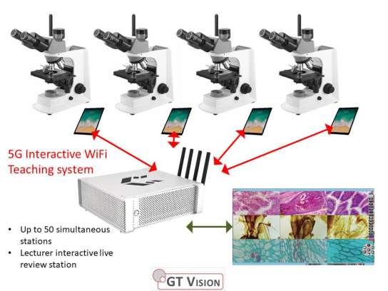 Product ID: 1010M 5G Interactive Microscopy WIRELESS Teaching System GT Vision's 5G Interactive Microscopy Teaching System can be instantly installed into any classroom requiring no cabling.