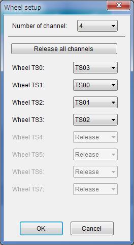 (5) Touch interface definition Self-capacitance Wheel setup Wheel setup is started by selecting [Setup] in Context menu of Wheel and setup Wheel TS considering the Wheel.