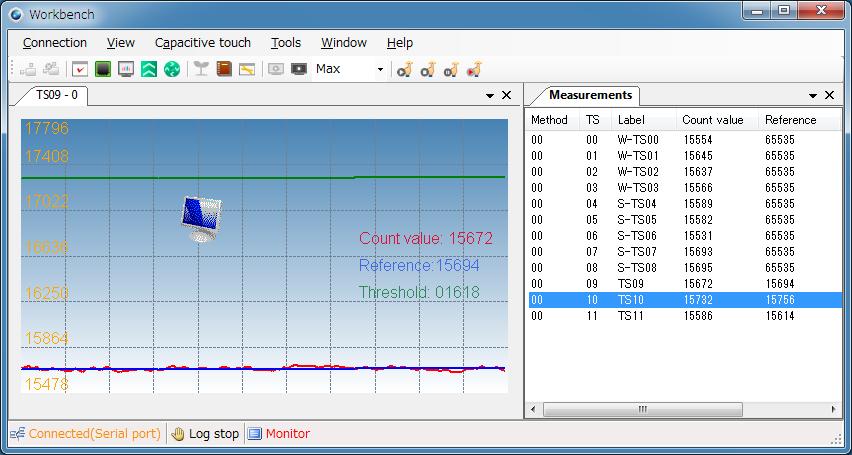 (2) Drag and drop You can change TS number which the Status monitor is monitoring by drag and drop TS number selecting in the Measurements into the Status monitor.