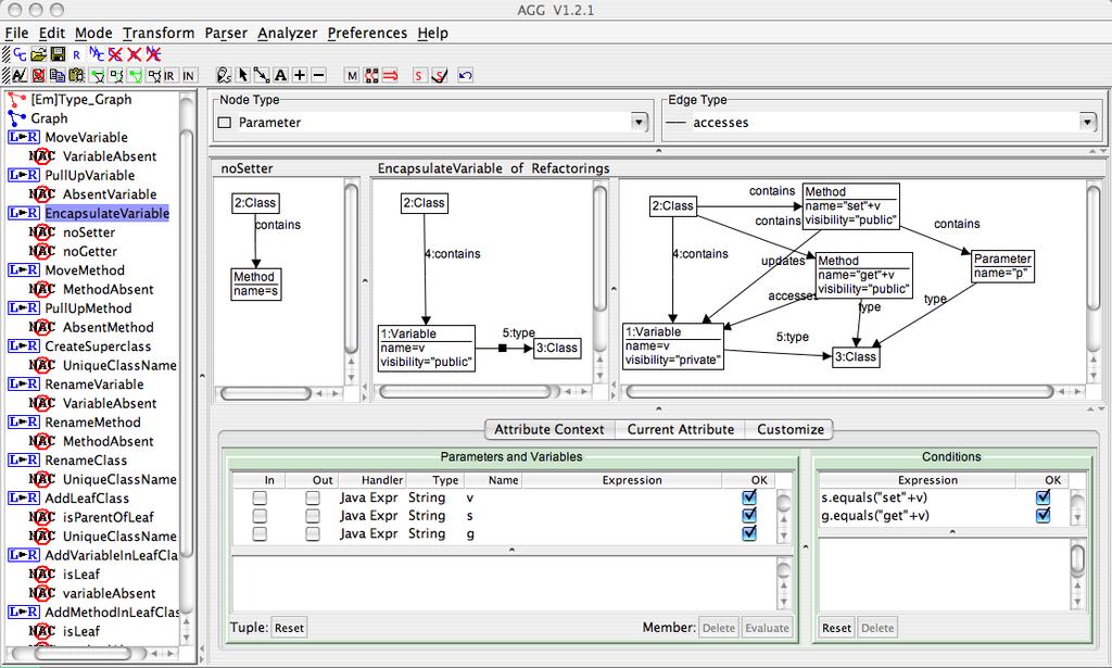 Fig. 2. The AGG tool in action. In the left pane, all refactorings specified as graph transformations are listed, together with their NACs.