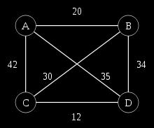 Hamiltonian Path A Hamiltonian path or traceable path is a path that visits each vertex exactly once