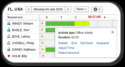 Chapter 8 Managing Context Awareness Features Click To: Details View the activity details. End Close the selected activity at the current time or at a specified time.