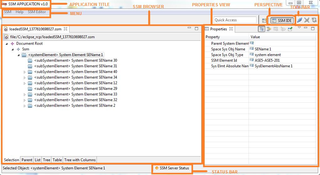 Application in ASE5 (II) SSM Browser/Editor Automation EMF Eclipse EMF Framework