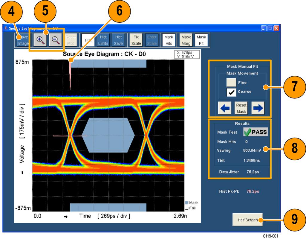 Use the TDSHT3 HDMI Software The software displays the corresponding eye diagram depending on the option selected (CK-D0, CK-D1, orck-d2)inthedata Lane. For example, CK-D0.