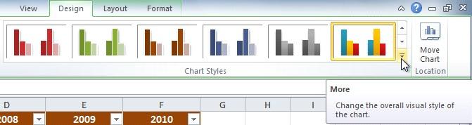 Page 5 To Change the Chart Style: 1. Select the Design tab. 2.
