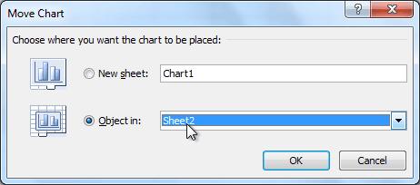 Selecting a different worksheet for the chart 4. Click OK. The chart will appear in the new location. Challenge!