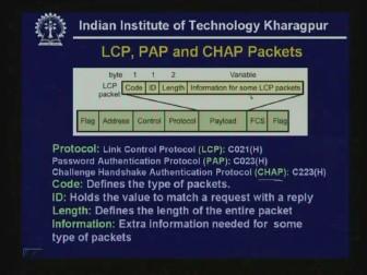 (Refer Slide Time: 52:57) For that purpose different packets like the LCP, PAP and CHAP packets are encapsulated in that HDLC frame.