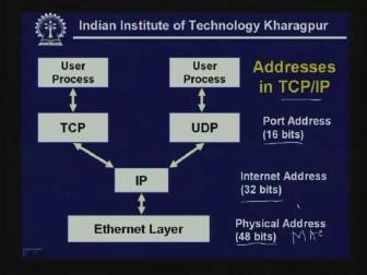 First, let us focus on addressing. In TCP/IP you will encounter three different types of addresses.