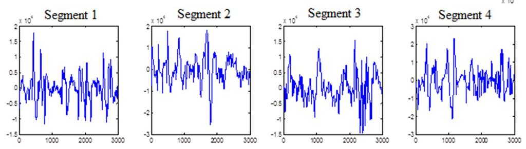 signal sample into 30 s epochs 3.3 Feature Selection The software window developed for the feature selection phase can be seen in Figure 5.