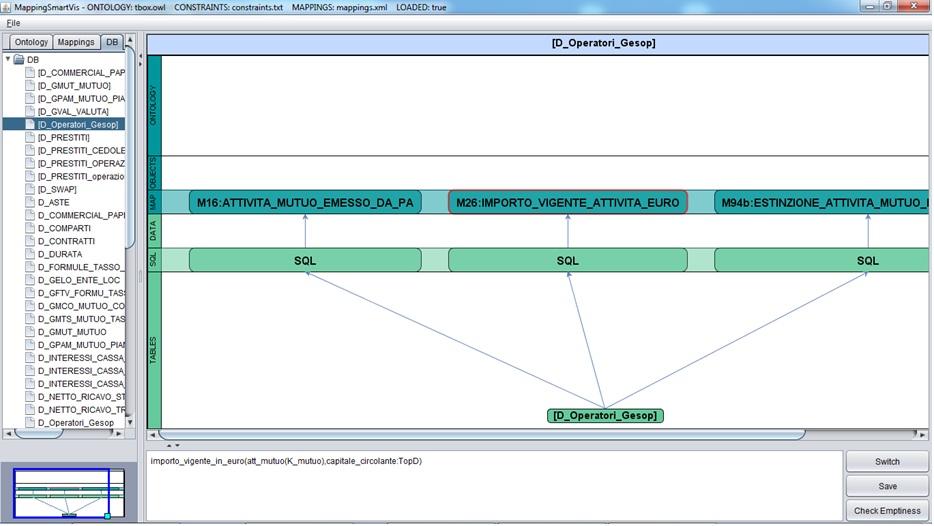 Fig. 3: Source-centered view. Source-centered view. This view aims to reach the third of our visualization goals, i.e., representing all the mapping assertions getting data from a table selected by the user in the DB tab (see Figure 3).