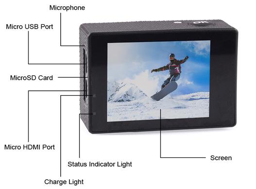 photo shooting modes: Single Shot / Timer / Time Lapse / Burst Mode Micro HD OUT