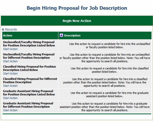 Hiring Proposal for Different Position Description: You will use this if you have one posting, but more than one open position.