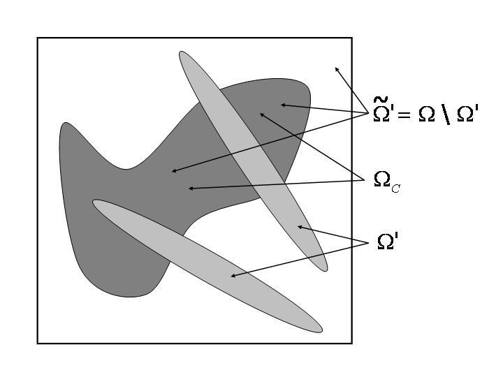 Global Minimization of the Active Contour Model 153 Fig. 2. Problem setting. Definition of the set Ω (domain for inpainting), Ω (compliment of Ω ) and Ω C (domain bounded by the curve C).