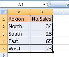 CHARTS Inserting a column chart Click within